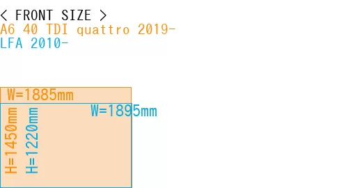 #A6 40 TDI quattro 2019- + LFA 2010-